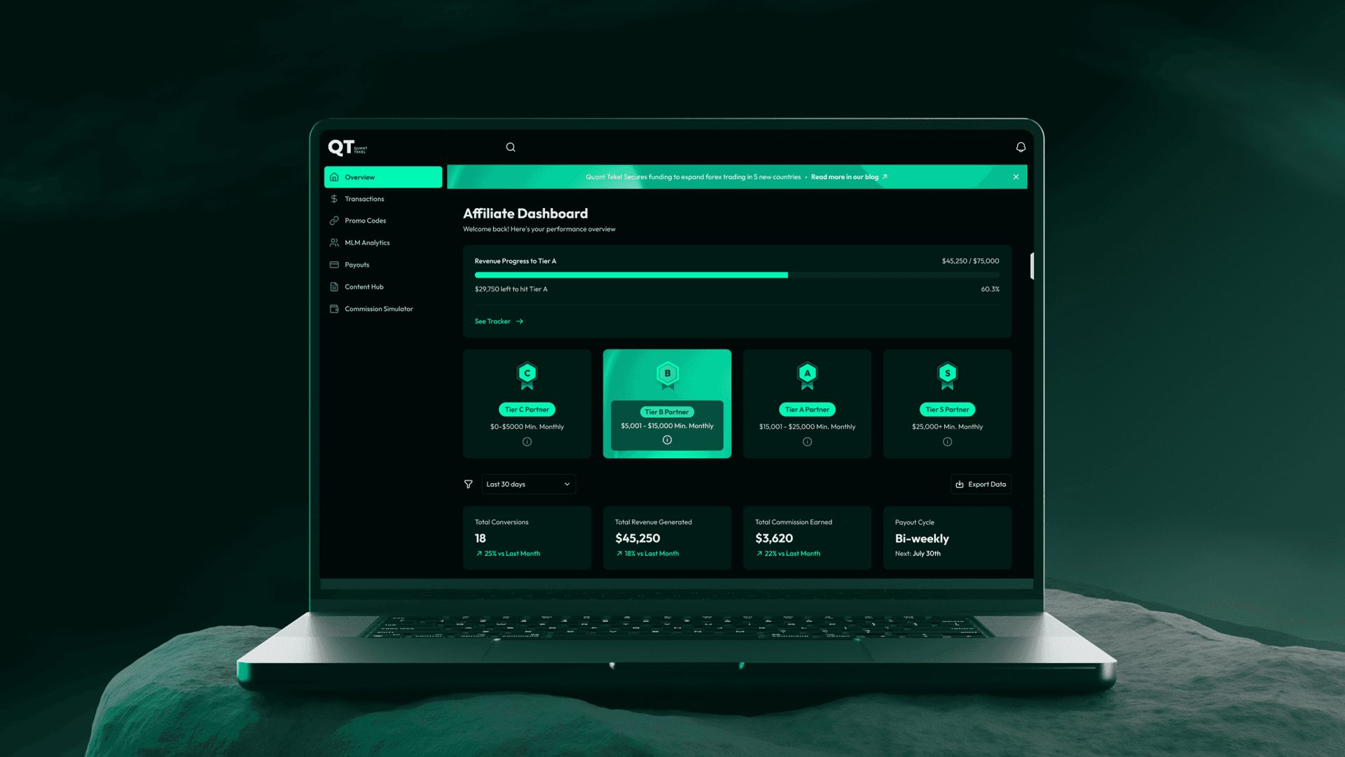QT Affiliate Dashboard